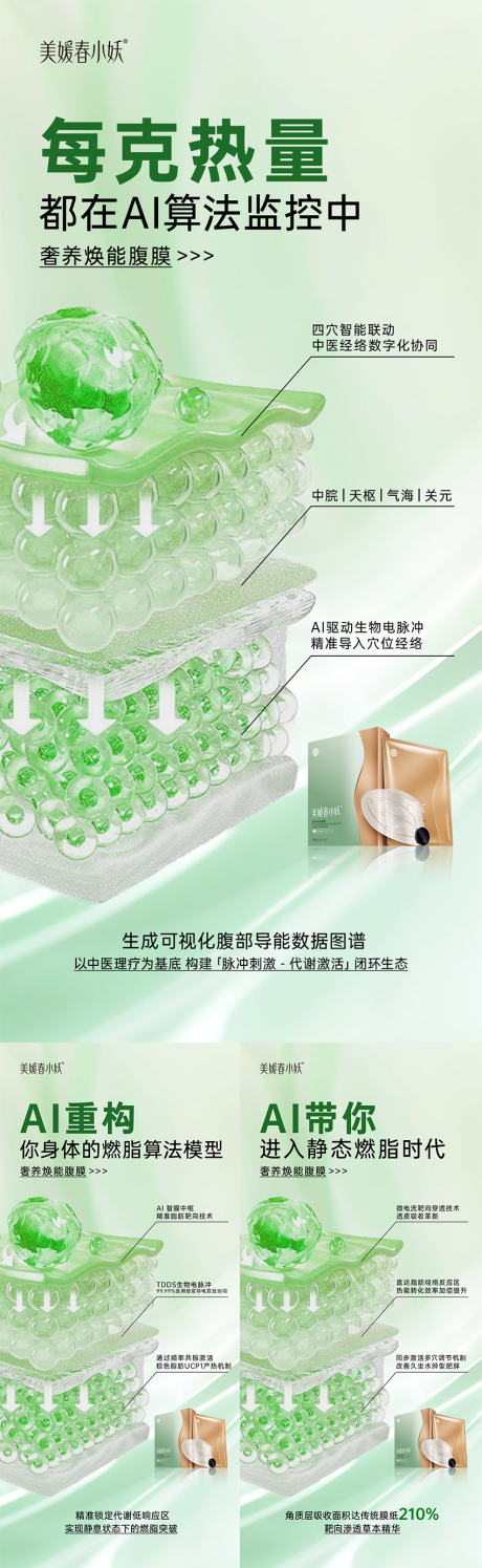 源文件下載【氣血減肥系列海報】編號：38170031990813325