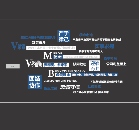 源文件下载【享设计】搜索编号：90910032037094988【企业标语墙】