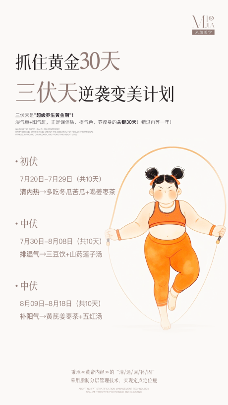 源文件下載【瘦身科普】編號：40090031986431084
