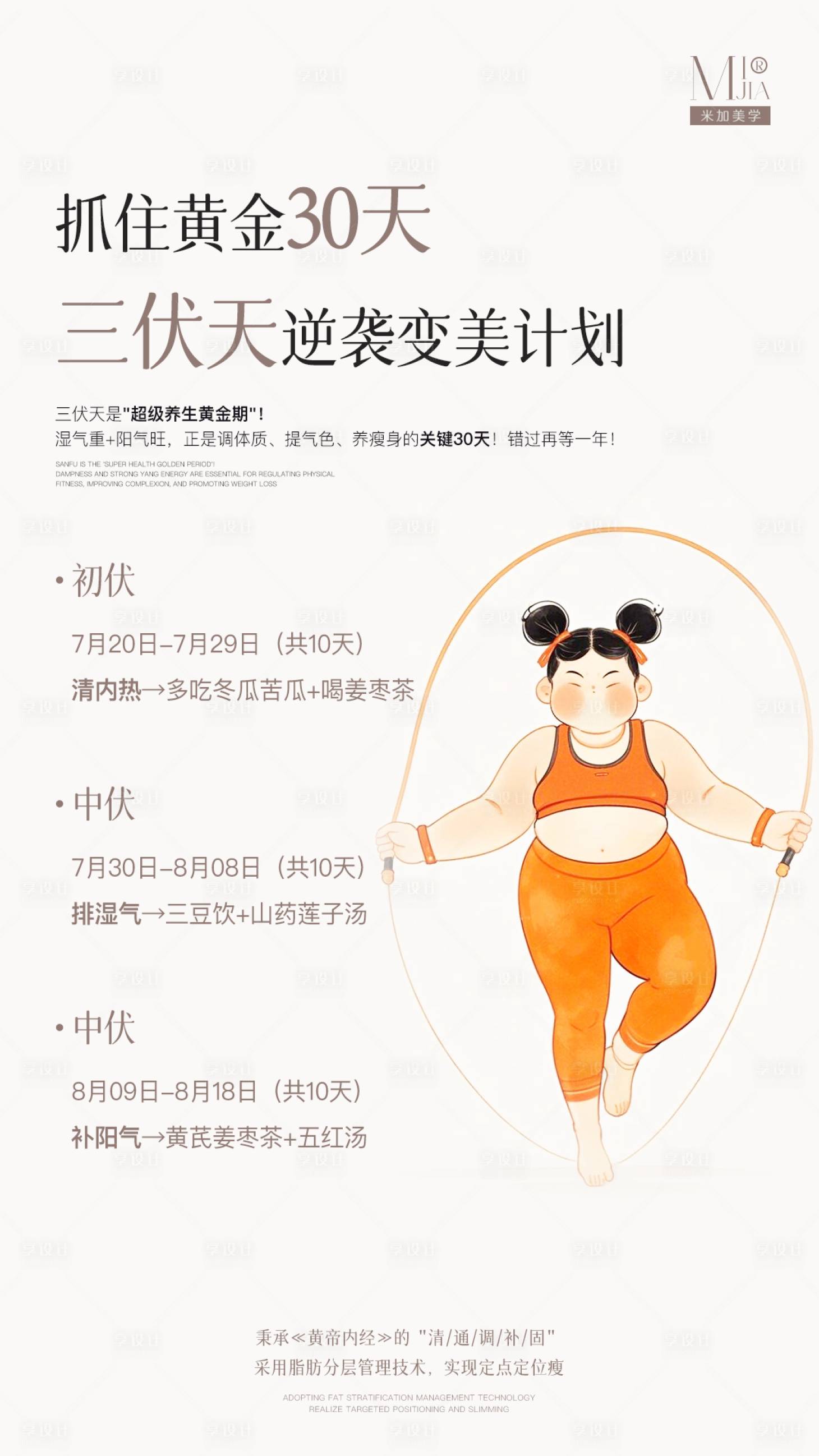 源文件下载【享设计】搜索编号：40090031986431084【瘦身科普】