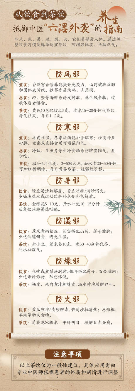 源文件下载【中医指南长图】编号：66300032141203605
