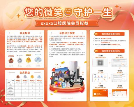 源文件下载【享设计】搜索编号：84640031781918697【口腔会员权益展板】
