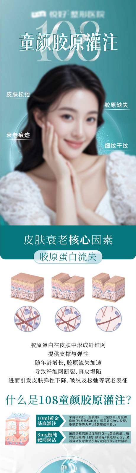 源文件下载【108童颜胶原灌注【华颜仕+铂雅岚】】编号：57630032086961260