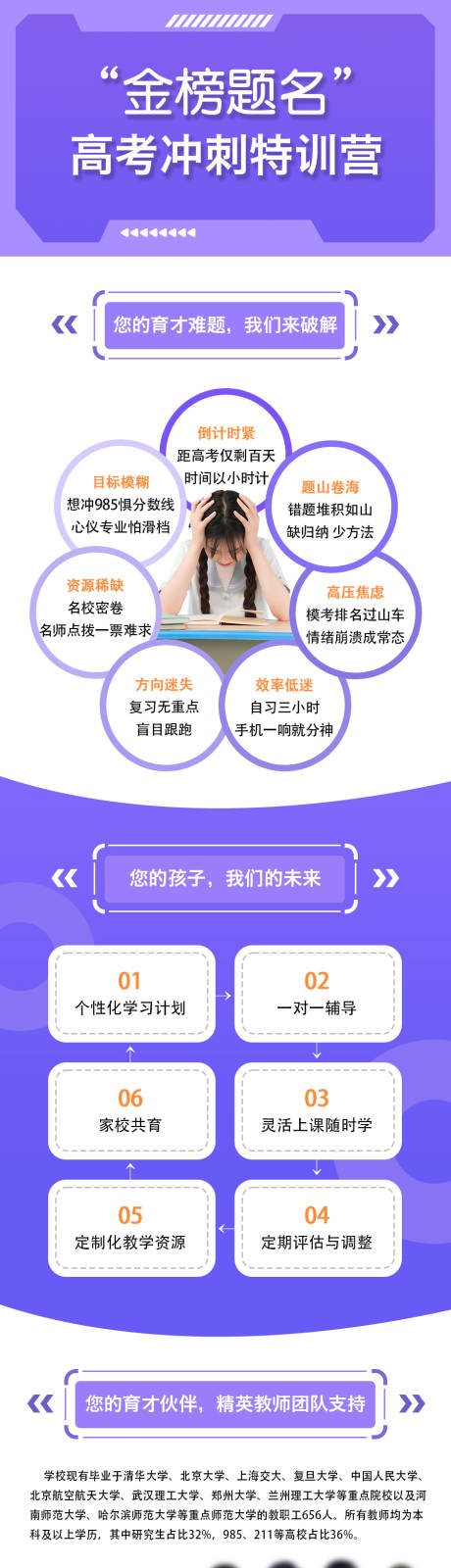 源文件下载【教培大众点评美团详情】编号：58040031910542283