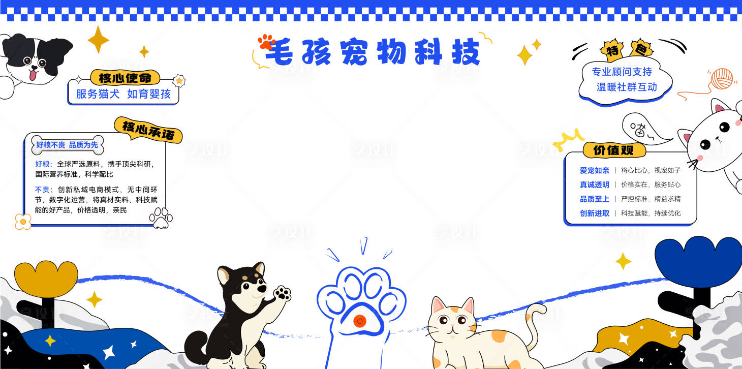 源文件下載【享設計】搜索編號：98210031706403950【寵物公司文化墻 】