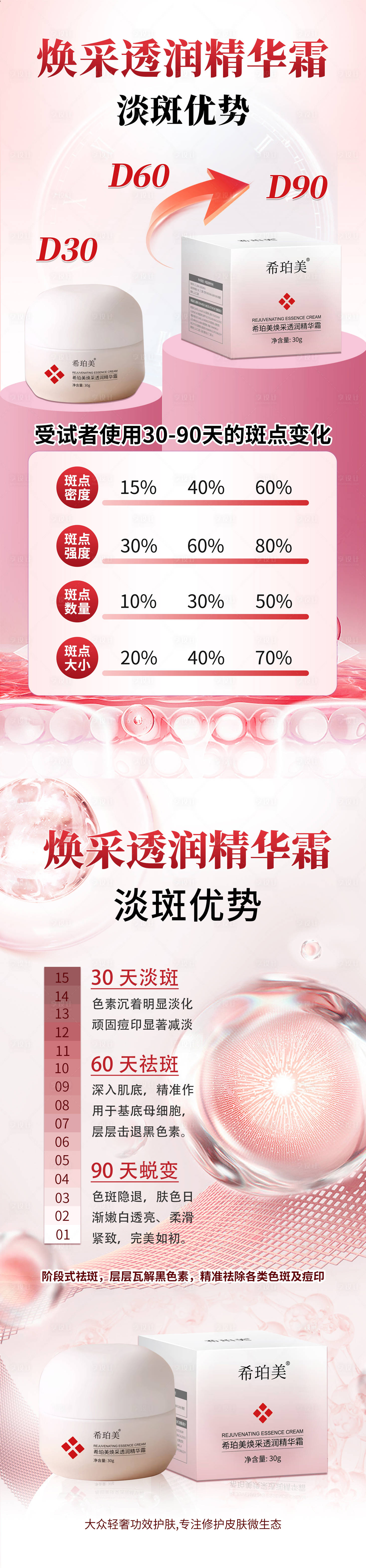 源文件下载【享设计】搜索编号：42750031864843421【护肤品】