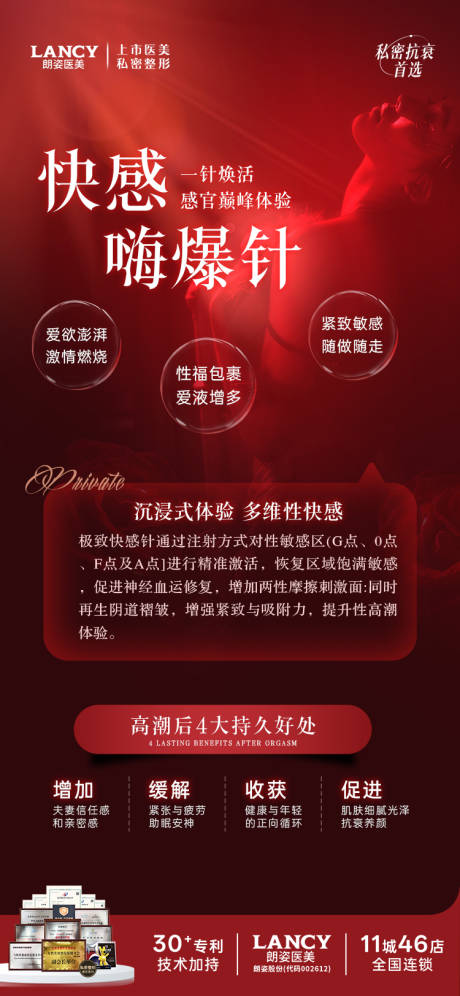 源文件下载【医美私密红色活动海报】编号：94630032265712325