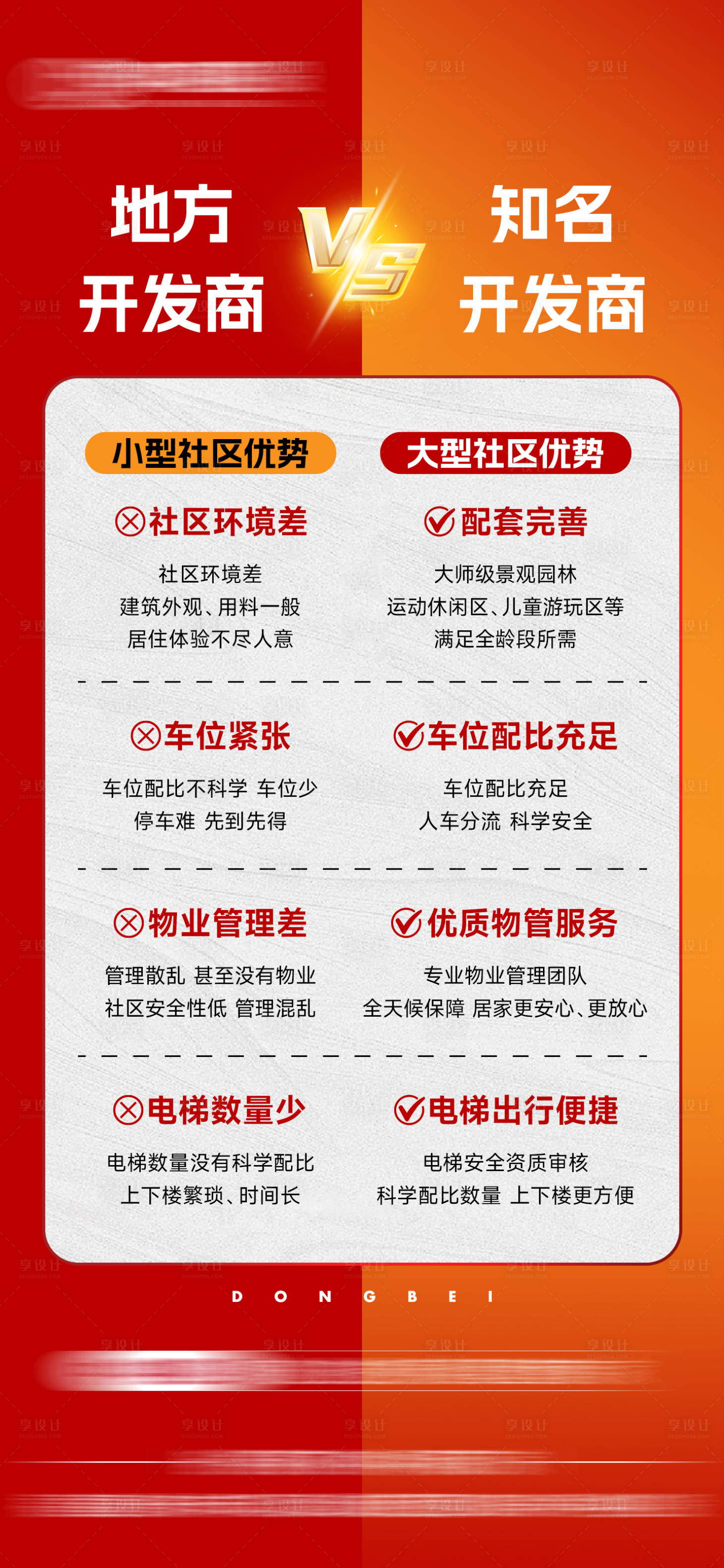 源文件下载【享设计】搜索编号：44490031955477170【地产社区优势对比单图】