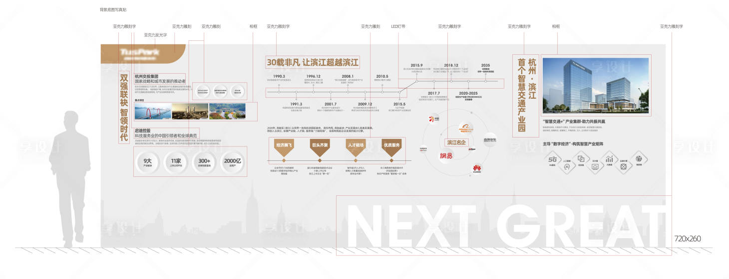 源文件下载【享设计】搜索编号：12100031787136784【地产品牌功法墙】