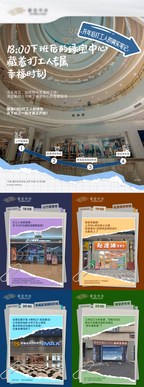 源文件下载【小红书新年开工打卡笔记海报】编号：54280032137729302