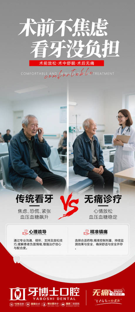 源文件下載【享設計】搜索編號：16150032218029231【舒適化種植牙海報】