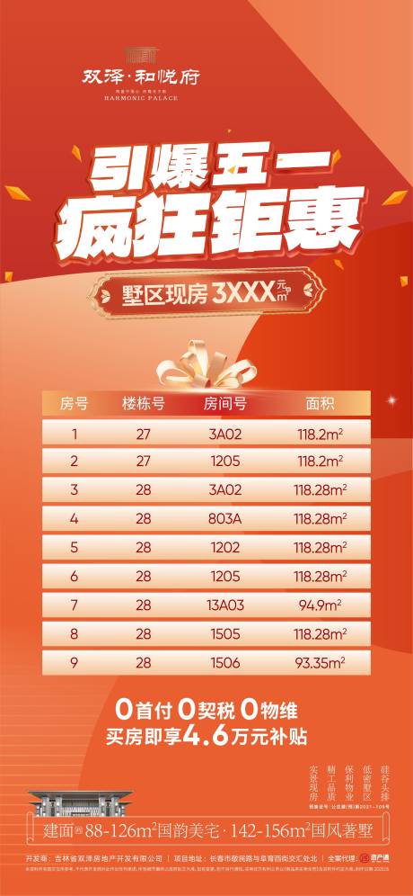 源文件下载【政策海报】编号：70150031989107978