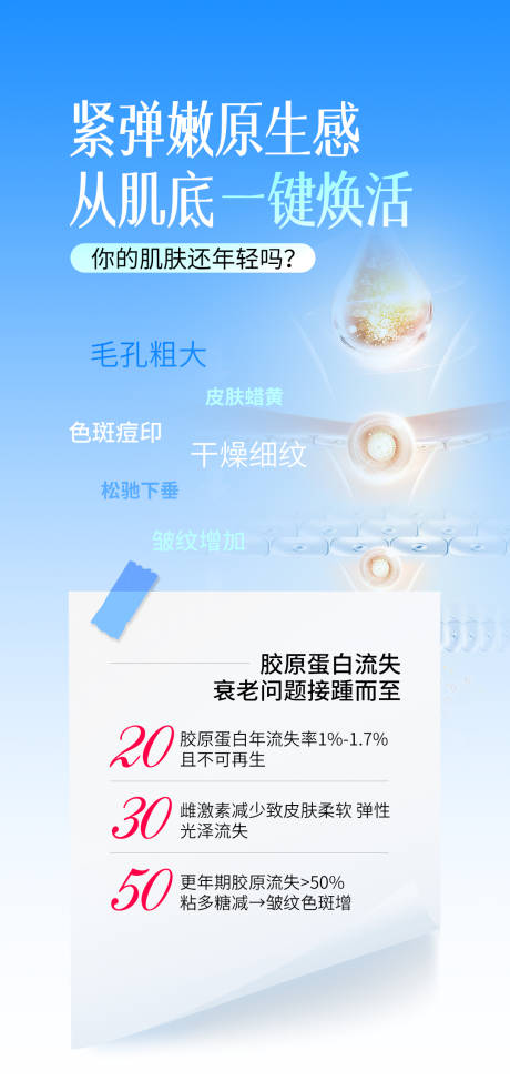 源文件下载【享设计】搜索编号：52710032233456519【医美肌肤抗衰科普海报】