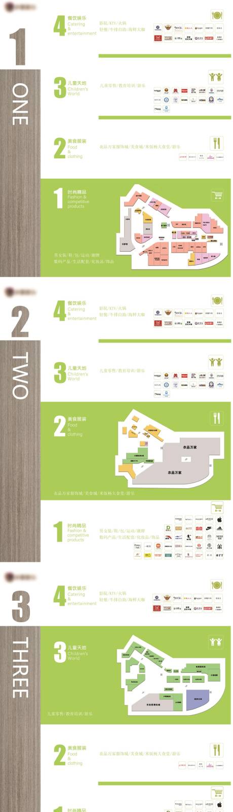 源文件下载【享设计】搜索编号：67440031750274374【商场楼层品牌导视系统品牌PPT】
