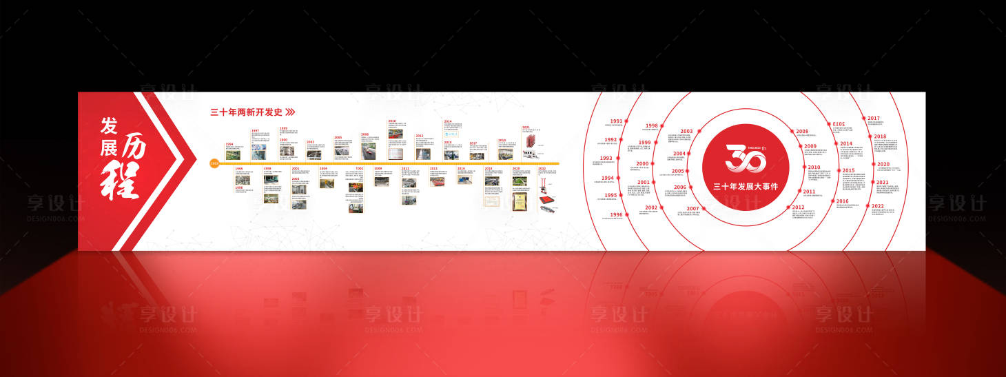 源文件下載【享設計】搜索編號：39130031856843557【企業發展歷程墻】