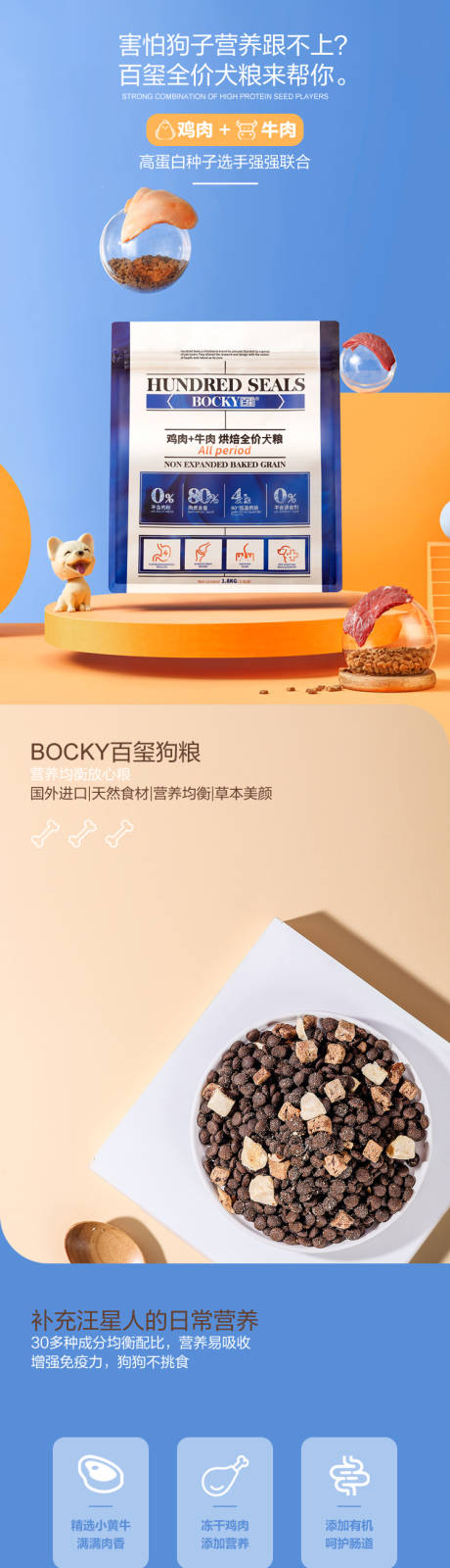 源文件下载【宠物用品店电商详情页】编号：34140031714435181