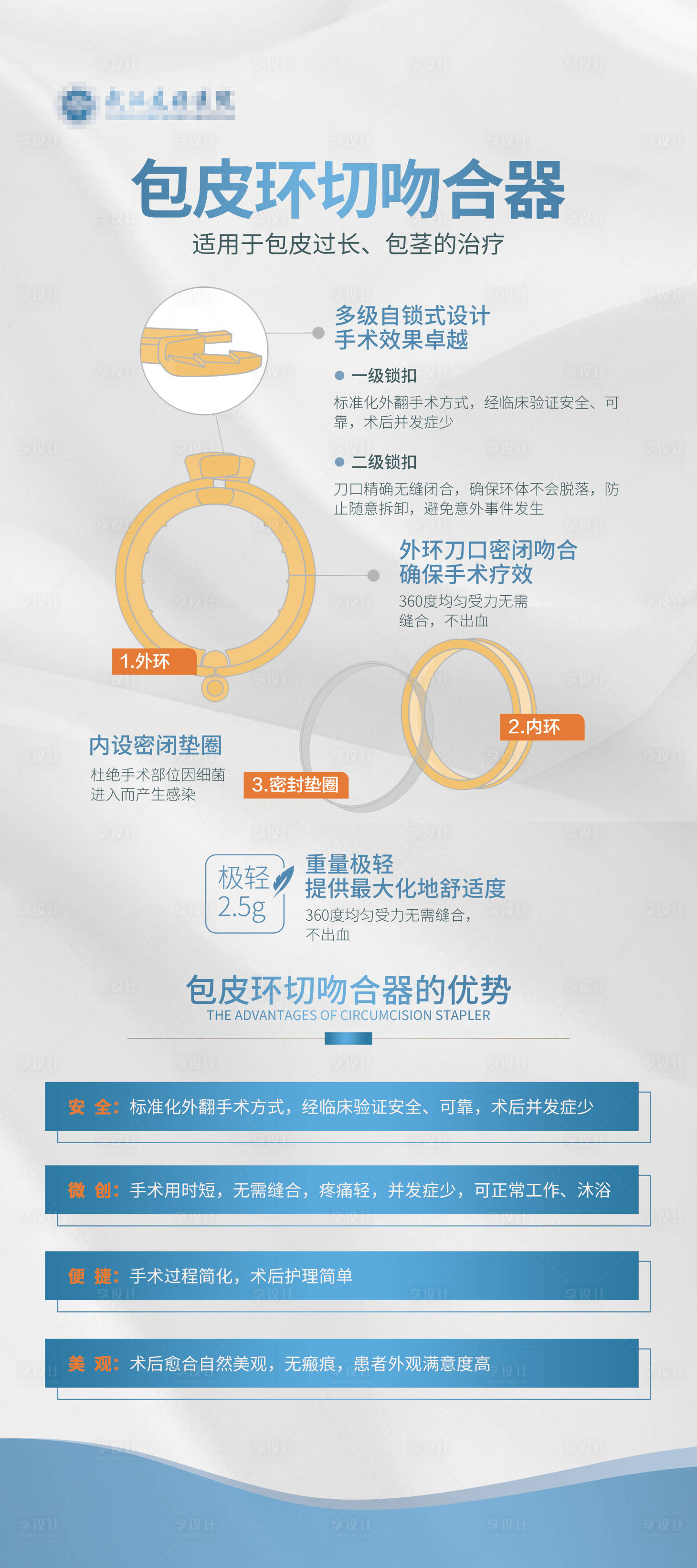 源文件下载【享设计】搜索编号：17550031893302241【包皮环切吻合器展架】