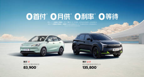 源文件下载【汽车主视觉背景】编号：67040031830935995