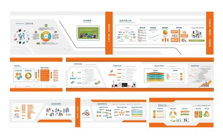 垃圾回收企业文化展厅