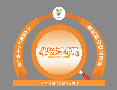 源文件下载【安全消防宣传日拍照美陈点】编号：96430031933231184