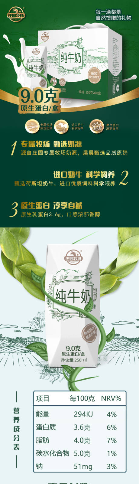 源文件下载【绿色有机纯牛奶电商详情页】编号：83910032018362516