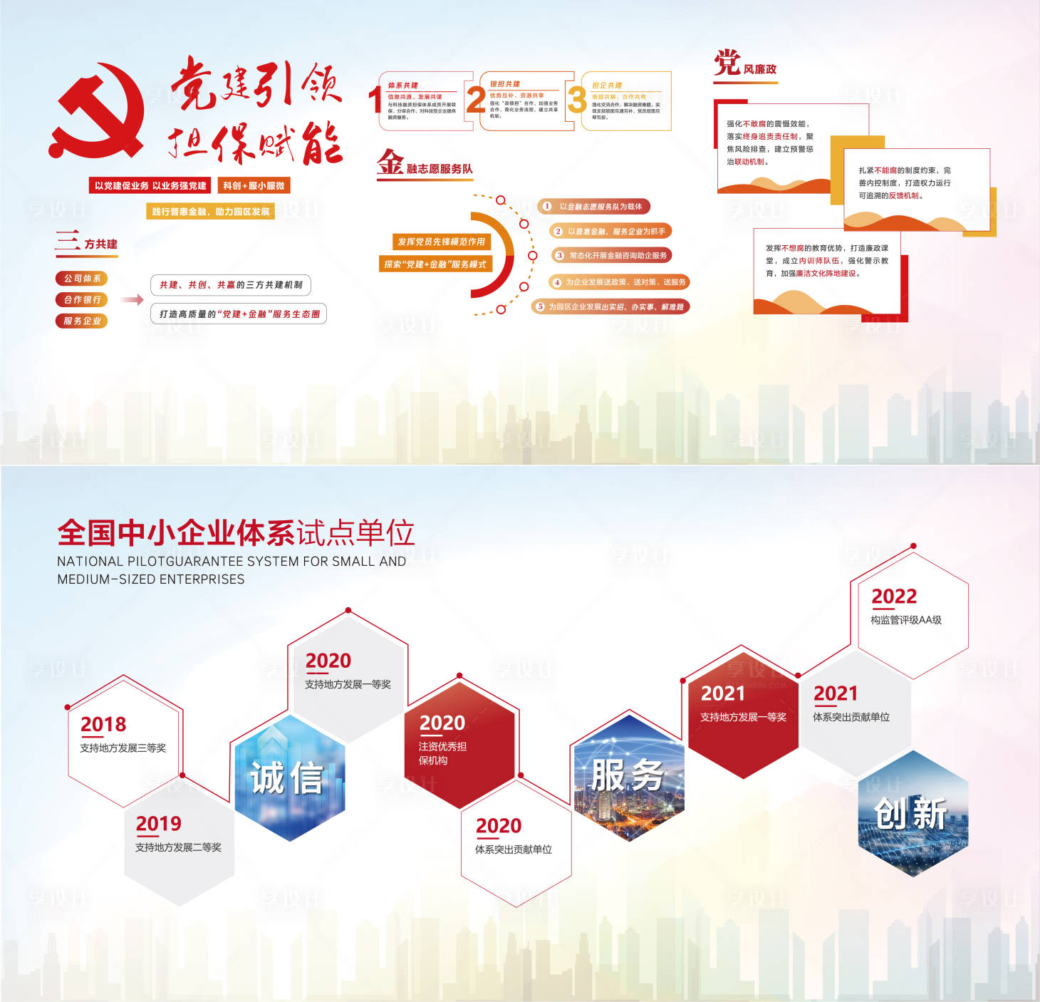 源文件下载【享设计】搜索编号：48530031867271562【企业党建文化墙背景板】