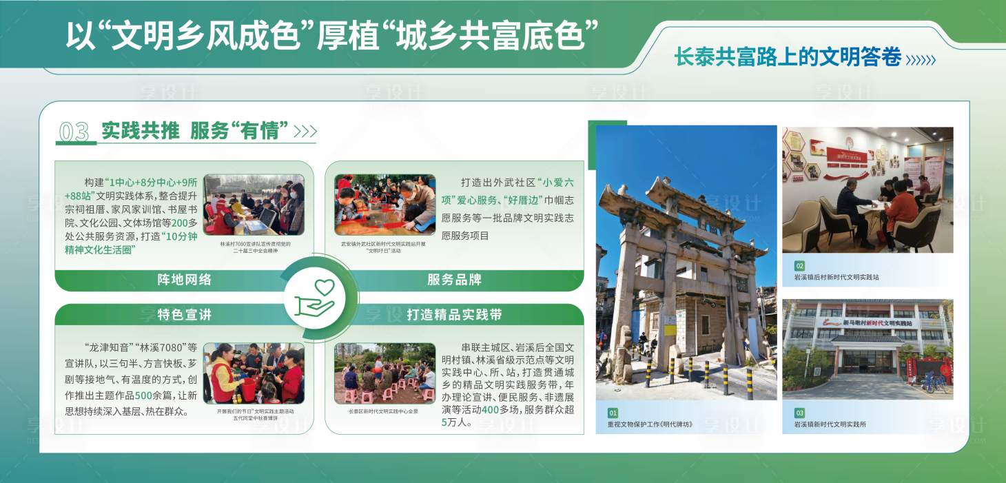 源文件下载【享设计】搜索编号：77410031937184370【文明乡村展板】