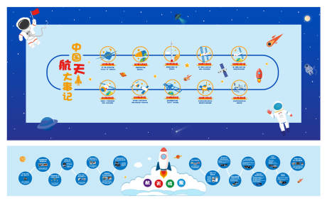 源文件下载【学校航空航天科技文化墙科技角】编号：61820031816277936