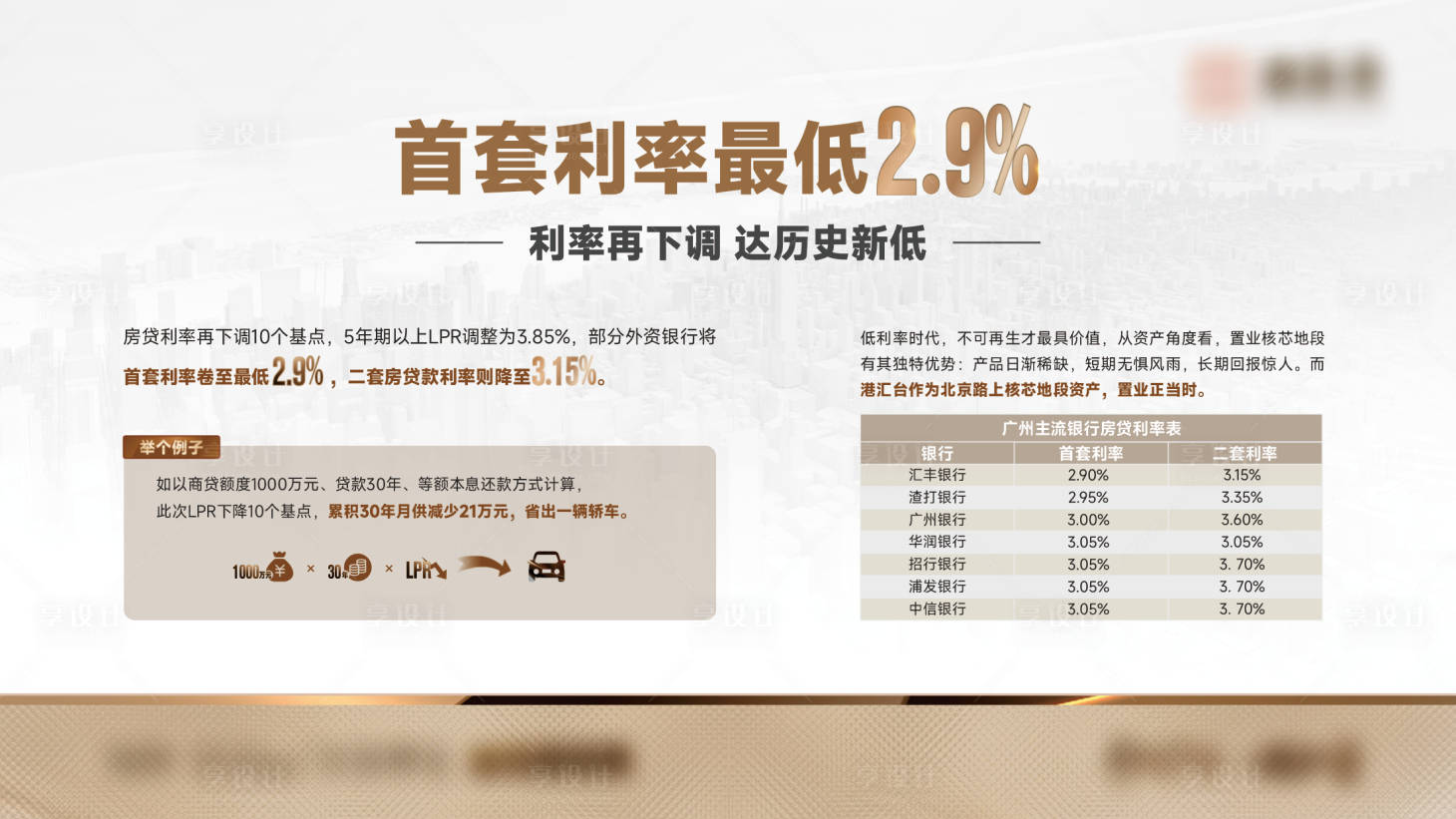源文件下載【享設計】搜索編號：91420032113171494【金色政策利率桁架】