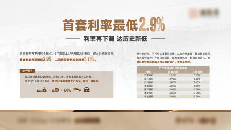金色政策利率桁架