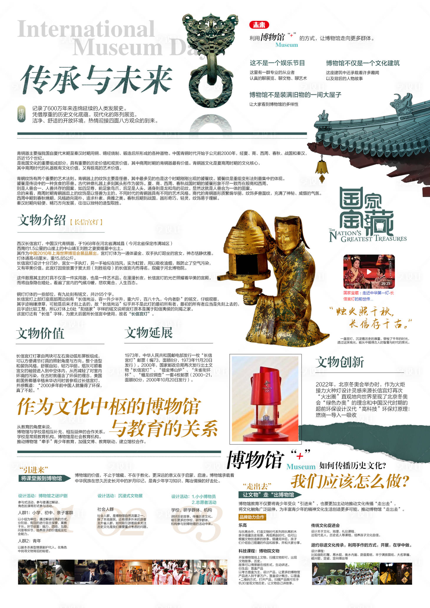 源文件下載【享設計】搜索編號：86060032032285941【參觀博物館觀后感海報】