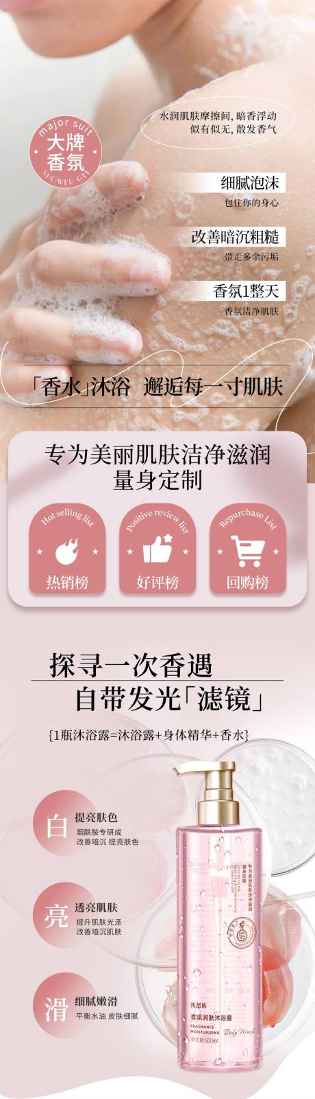源文件下载【电商详情页】编号：60290031822226327