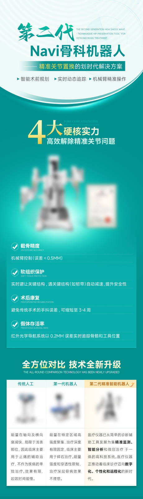 源文件下载【绿色医疗仪器朋友圈长图】编号：33890031978107593