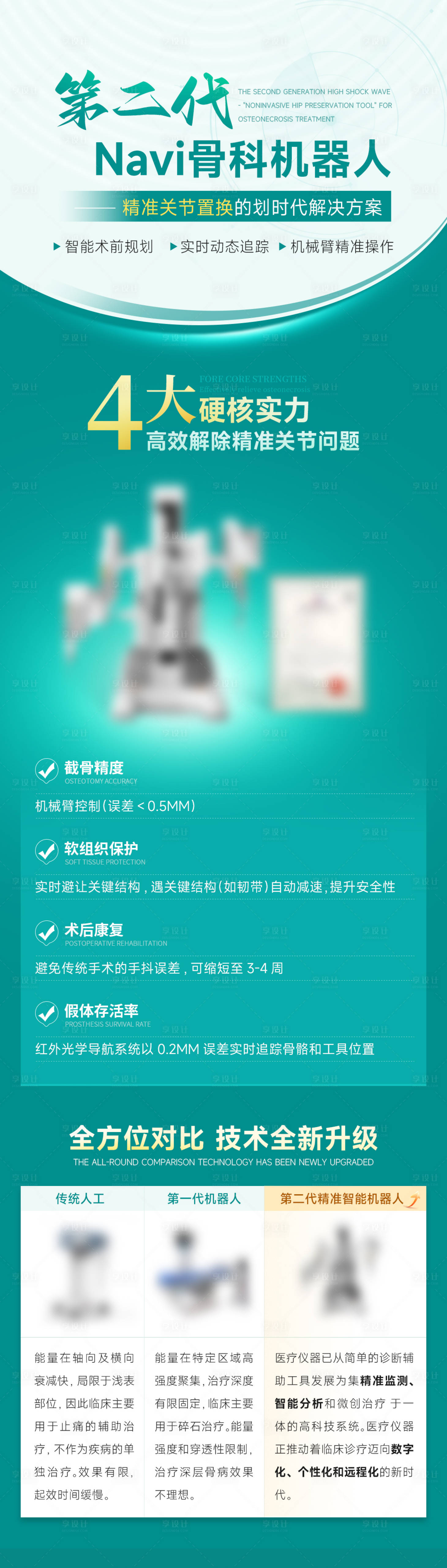 源文件下载【享设计】搜索编号：33890031978107593【绿色医疗仪器朋友圈长图】