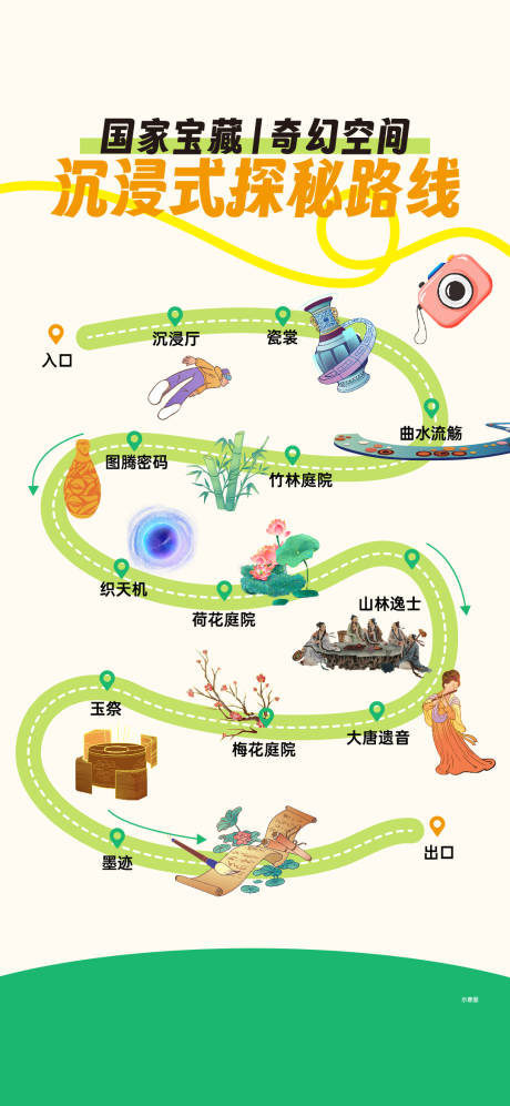 路线图
