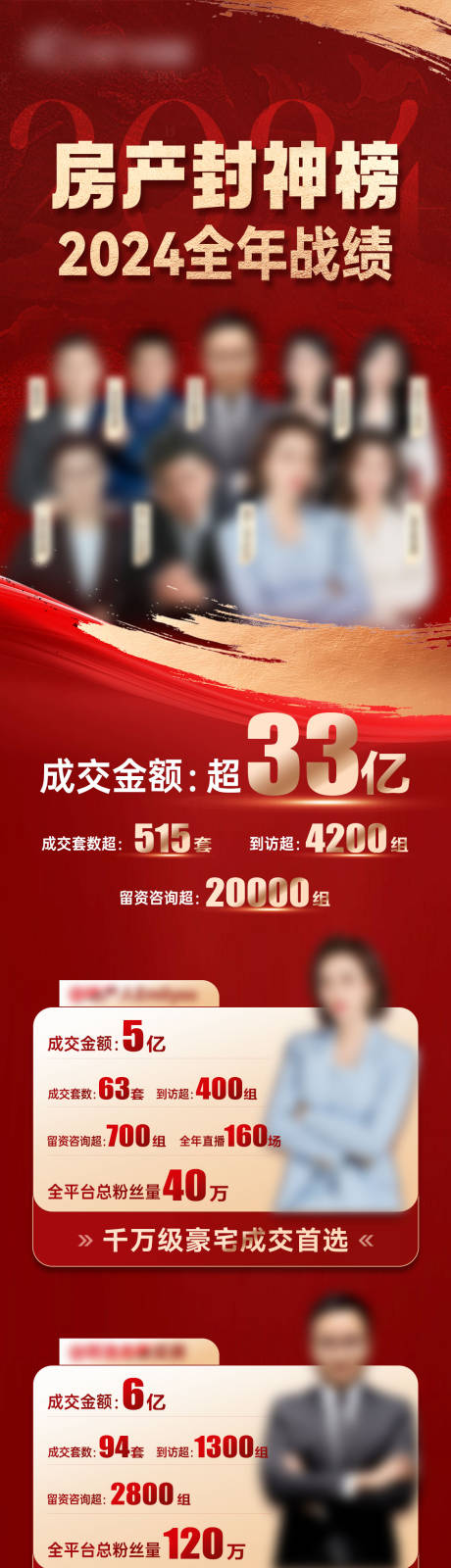 源文件下载【地产战报】编号：25160031977924010