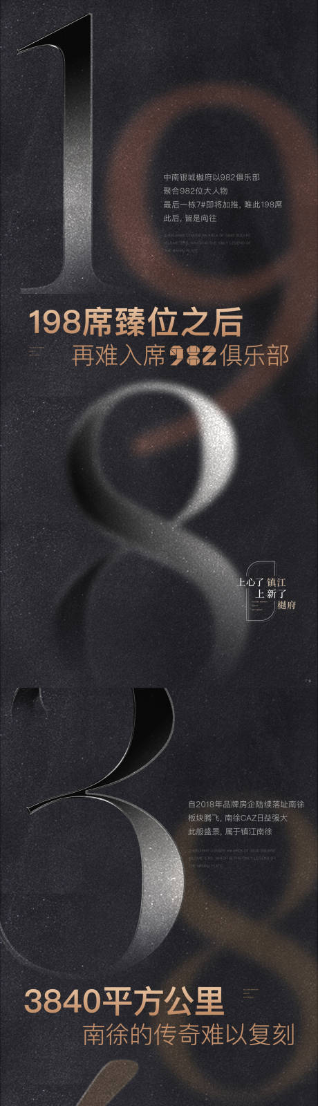 高级大数字系列海报