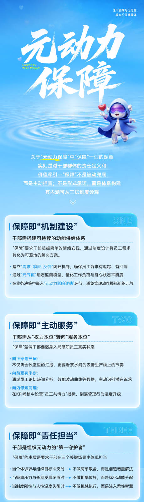 源文件下载【企业文化宣传长图海报】编号：72050032001361569
