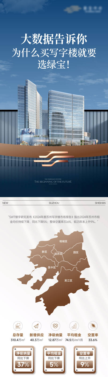 源文件下载【享设计】搜索编号：72620032149242582【房地产写字楼建筑产品长图海报】