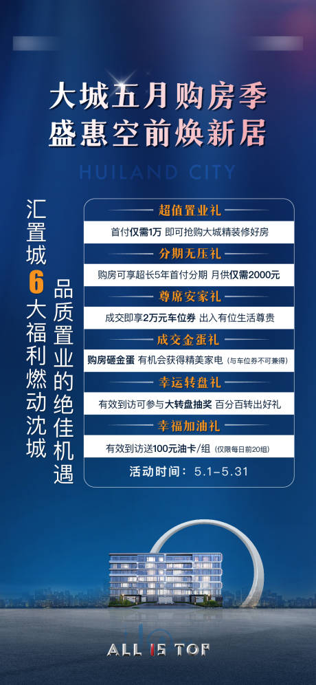 政策海报