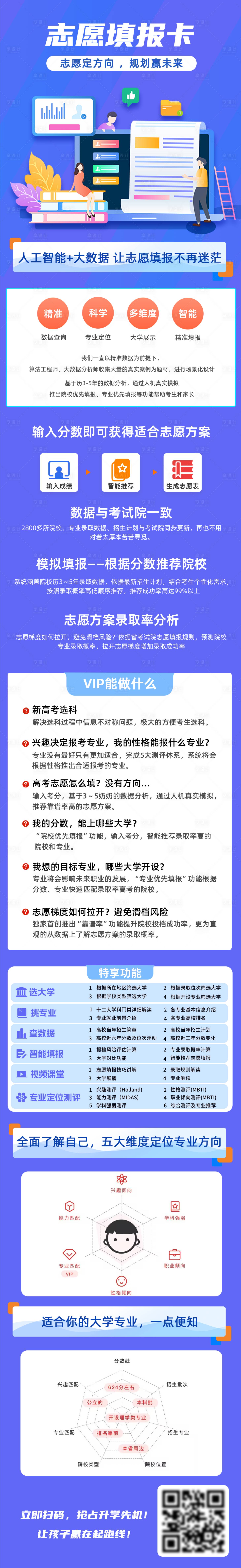源文件下载【享设计】搜索编号：81610031943243187【志愿填报卡功能海报】