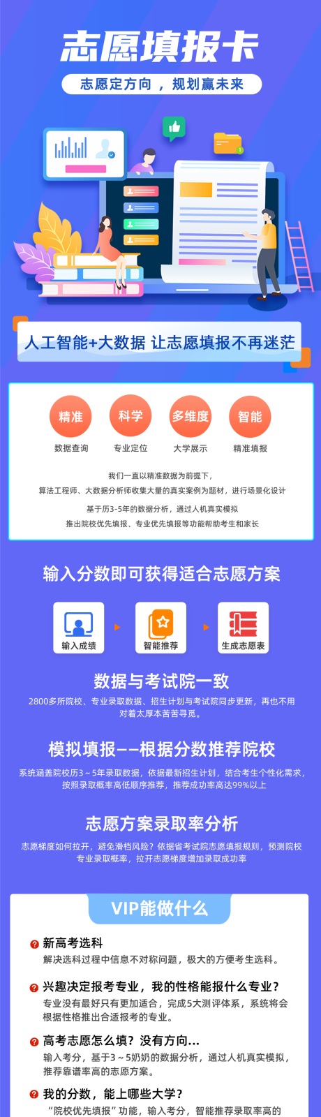 志愿填报卡功能海报