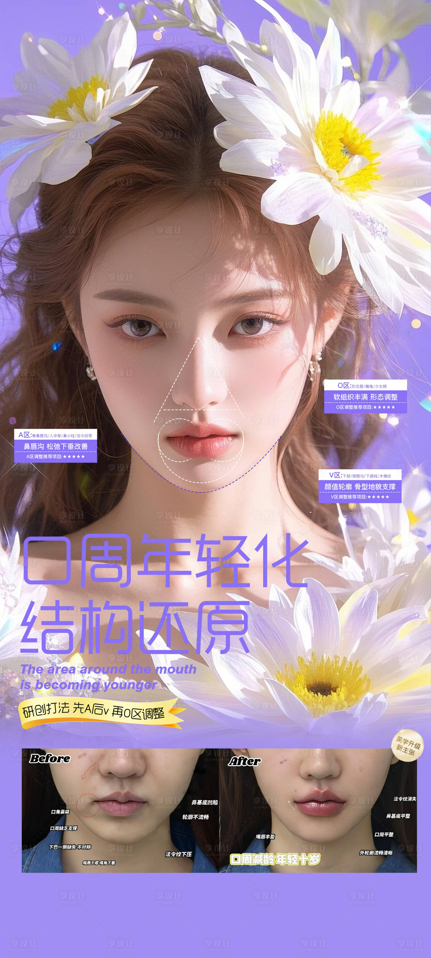 源文件下載【口周年輕化】編號：47080031937112655