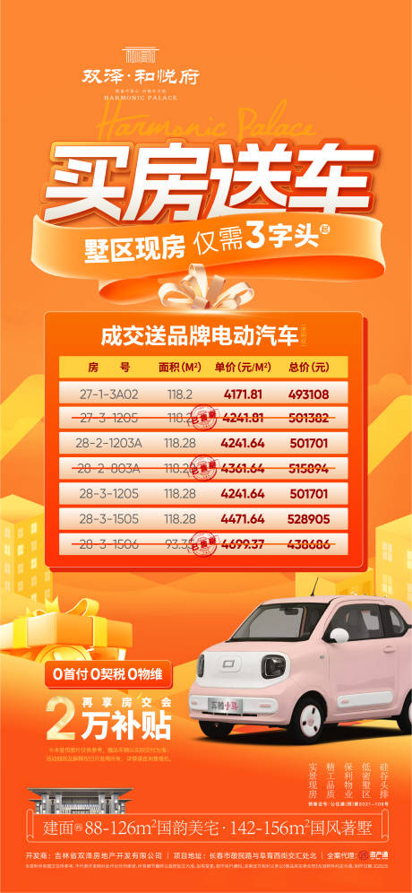 源文件下载【享设计】搜索编号：87900031990116802【政策海报】