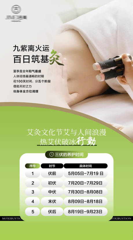 源文件下载【三伏天海报】编号：31000031779256226