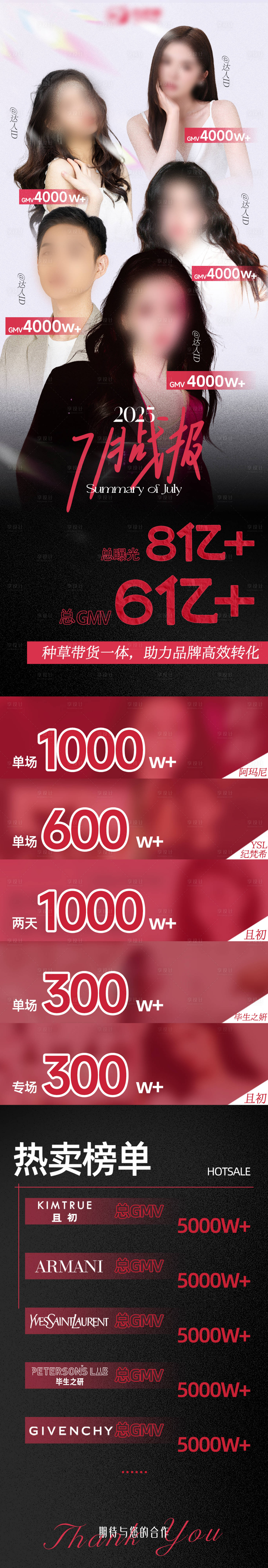 源文件下載【享設(shè)計(jì)】搜索編號(hào)：89300031982852342【美妝榜單戰(zhàn)報(bào)海報(bào)】
