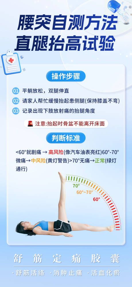 源文件下载【腰突自测方法医疗海报】编号：32140031951246850
