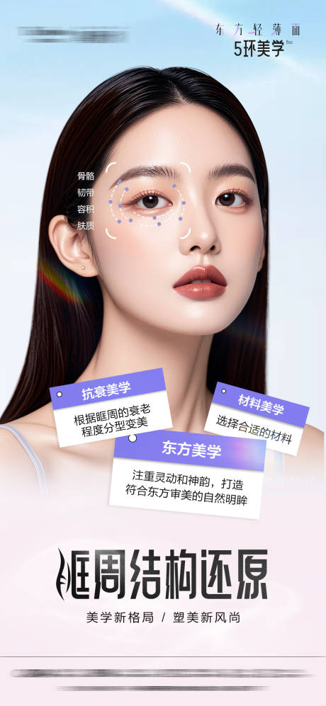 源文件下载【眶周抗衰】编号：88080032163866701