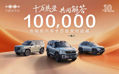 源文件下載【享設計】搜索編號：26320032086912860【汽車背景板】