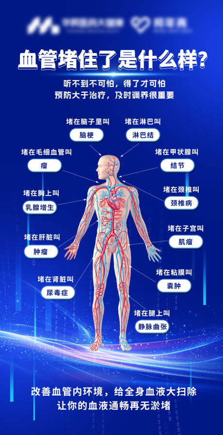 源文件下载【血管堵塞海报】编号：10300031846398662